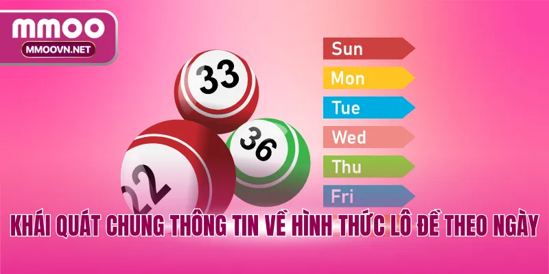 Khái quát chung thông tin về hình thức lô đề theo ngày